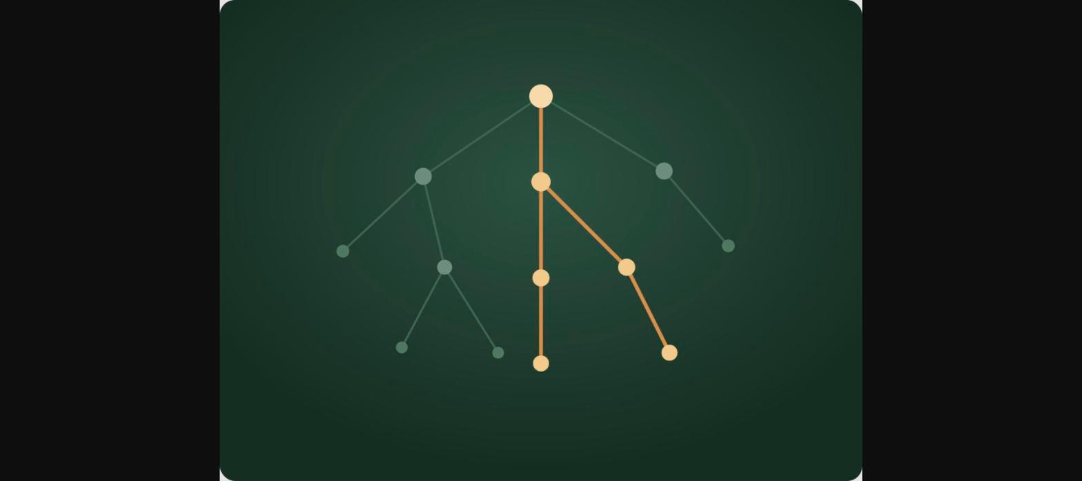 A dependency graph with one path highlighted, showing what a single change would affect
